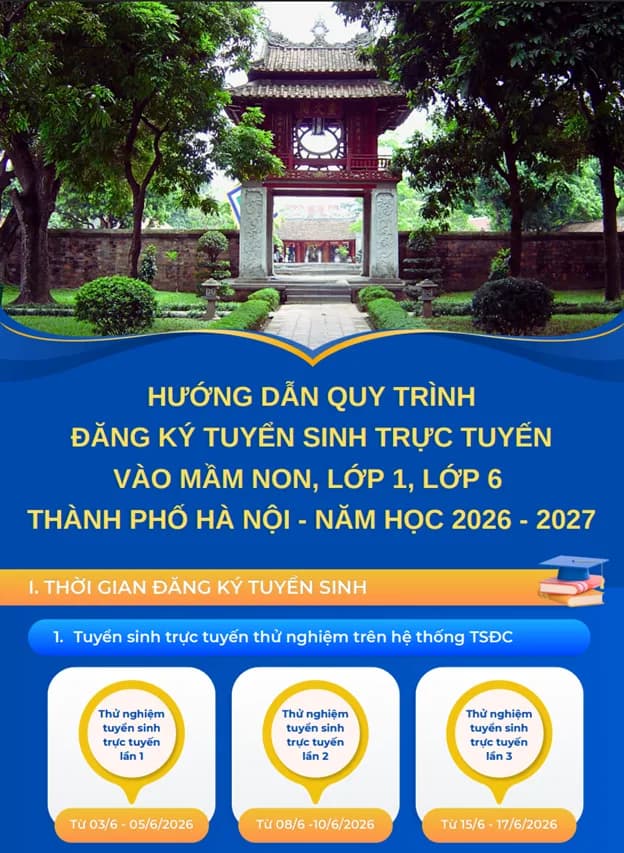 Hướng dẫn Tuyển sinh lớp 1 2026-2027