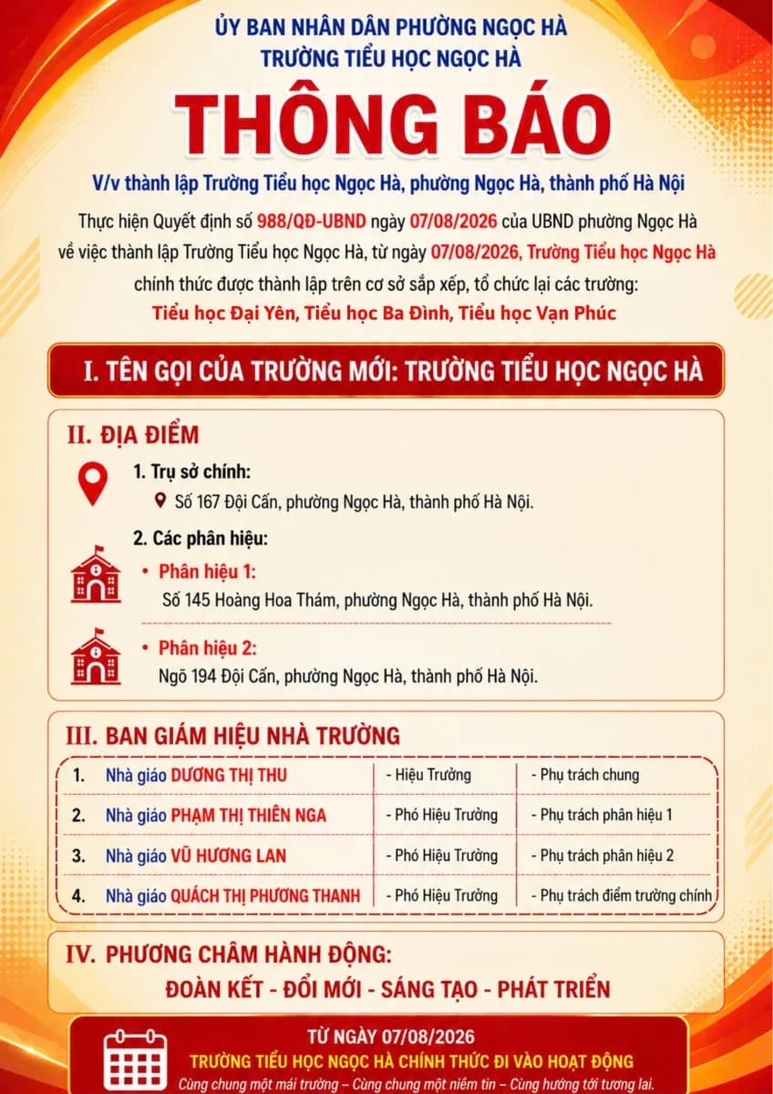 Thông báo v/v thành lập trường Tiểu học Ngọc Hà