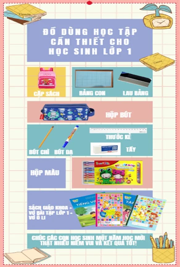 NHỮNG ĐỒ DÙNG HỌC TẬP CẦN THIẾT CHO HỌC SINH LỚP 1